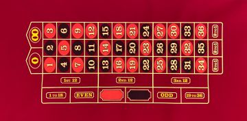 6ft Backed Roulette Layout, Burgundy (Billiard Cloth)